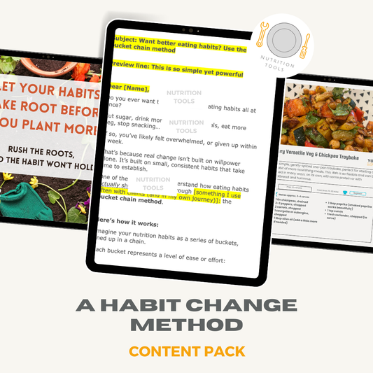 A Habit Change Method Content Pack